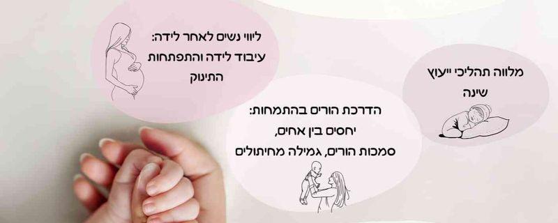 יפעת לורן